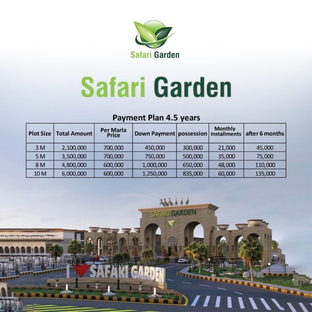 Safari Garden – 3 Marla plot on Best Instalments Plan